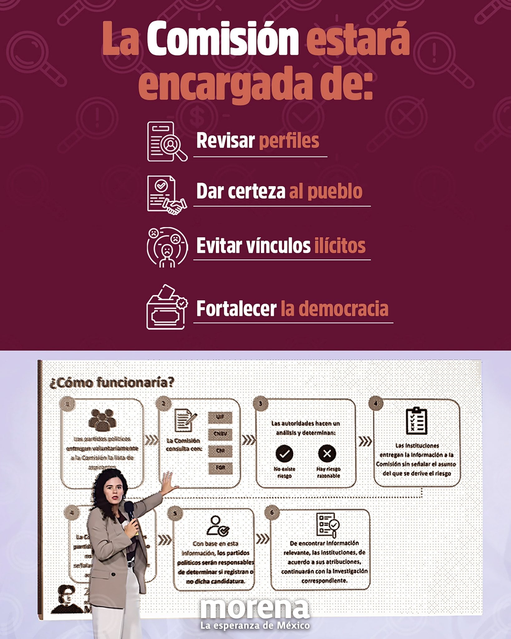 Las 4 tareas clave de la nueva Comisión de Verificación de Candidaturas