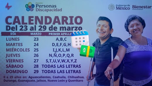 Pensión Bienestar para Personas con Discapacidad: calendario de pagos de marzo 2026 por letra