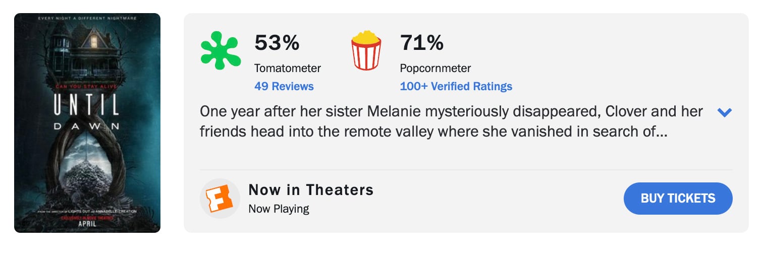 Until Dawn ya tiene calificación en Rotten Tomatoes