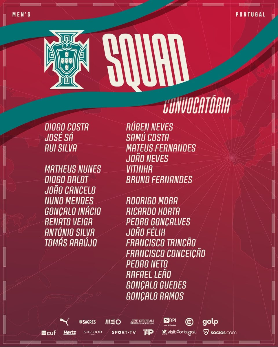 Convocatoria de Portugal para el partido ante México