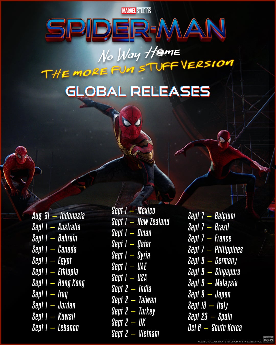 ‘Spider-Man: No Way Home - The More Fun Stuff Version’