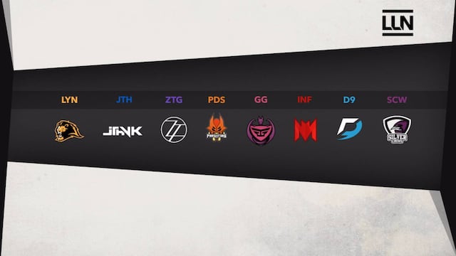Equipos LLN