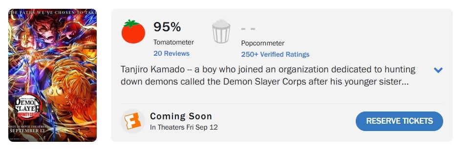 Demon Slayer: El castillo infinito en Rotten Tomatoes