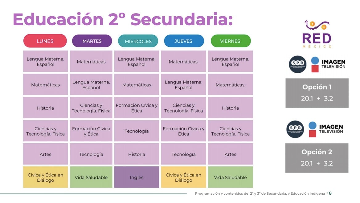 Horario 2o Secundaria