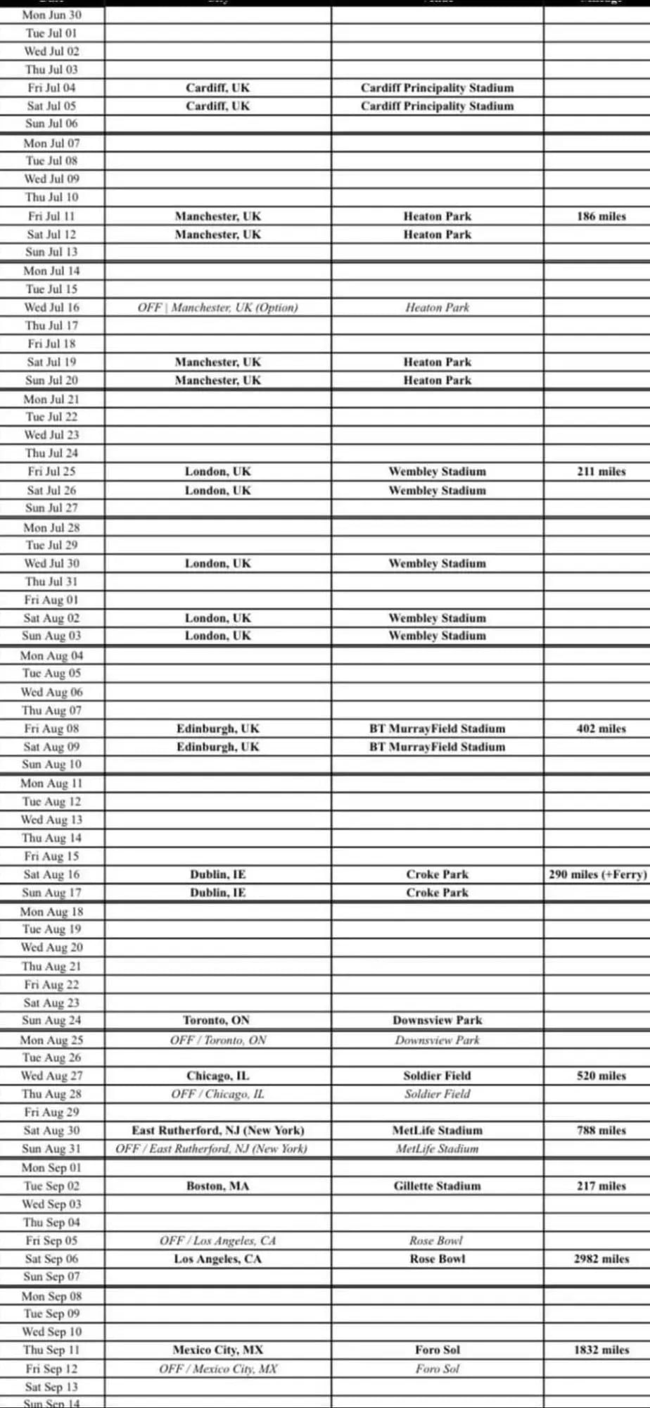 Supuestas fechas de Oasis para su gira mundial 2025