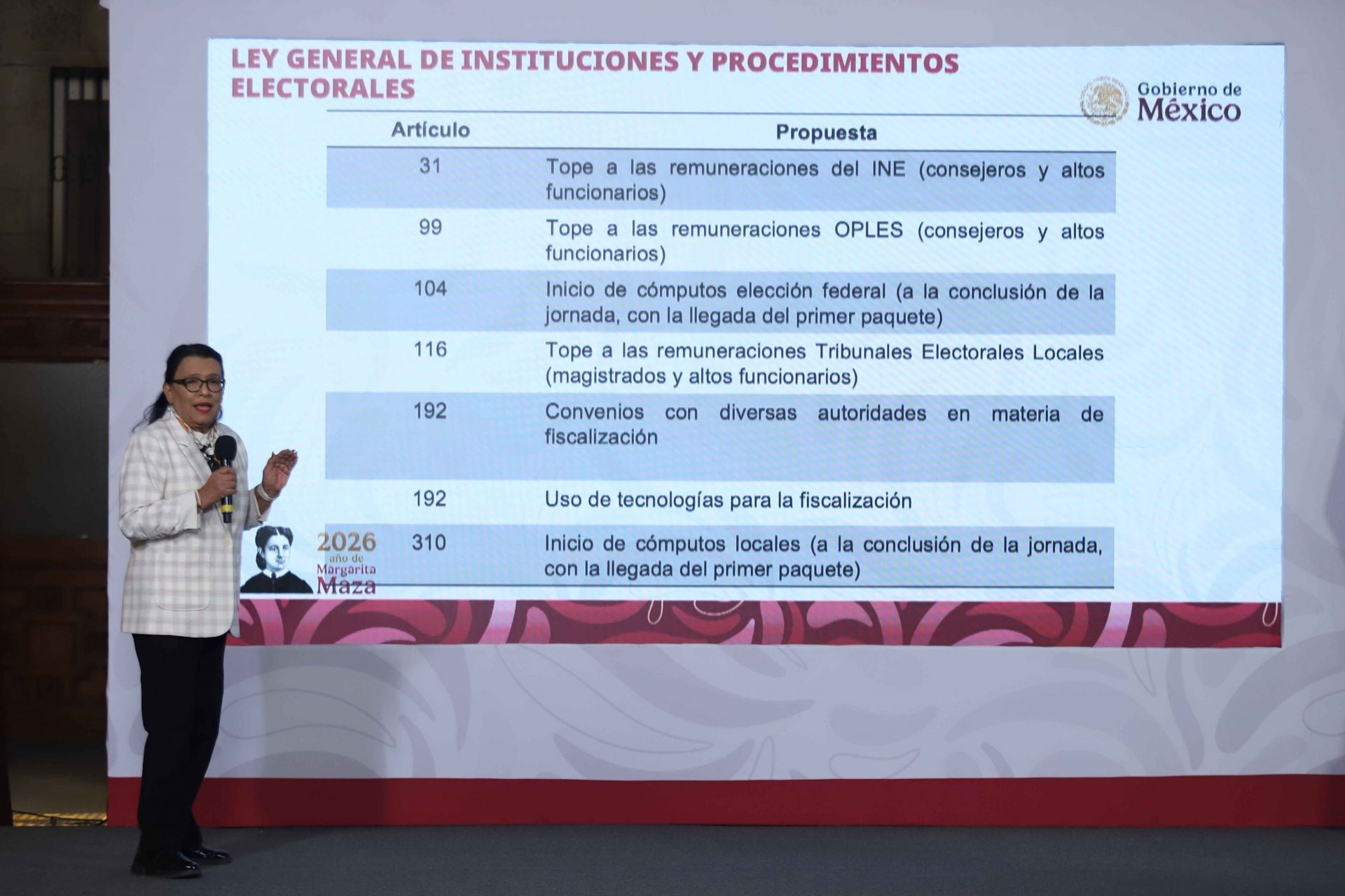 Rosa Icela Rodríguez detalla el Plan B de la reforma electoral