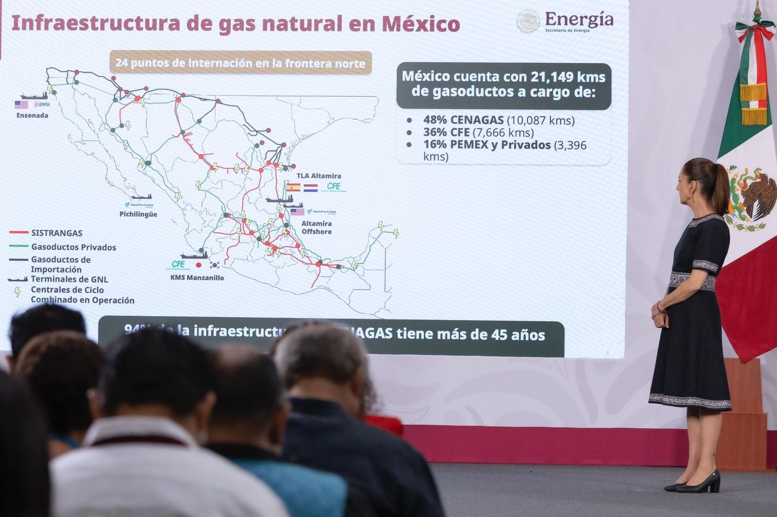 CENAGAS destinará recursos a mantenimiento, rehabilitación y tecnología en infraestructura