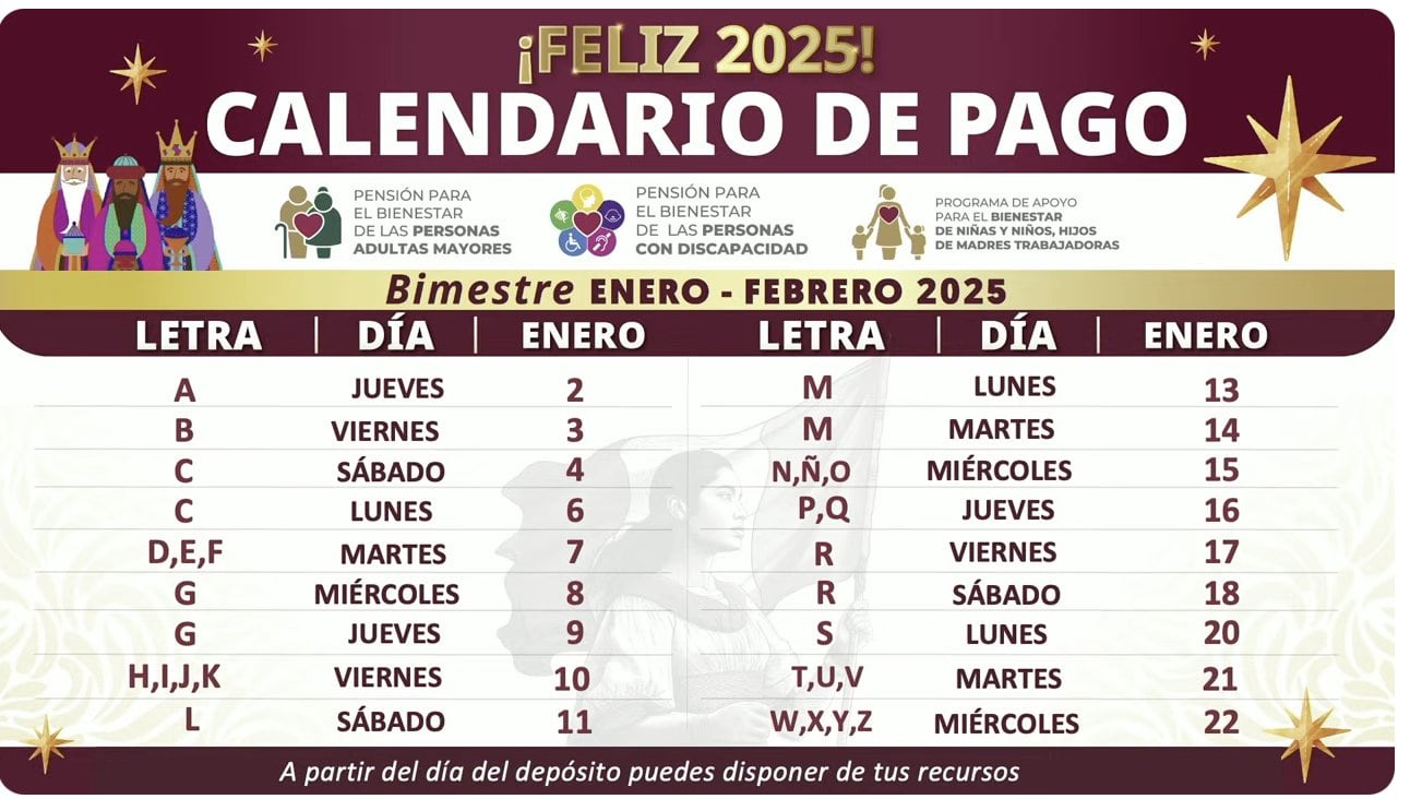 Calendario de pagos de los programas del Bienestar