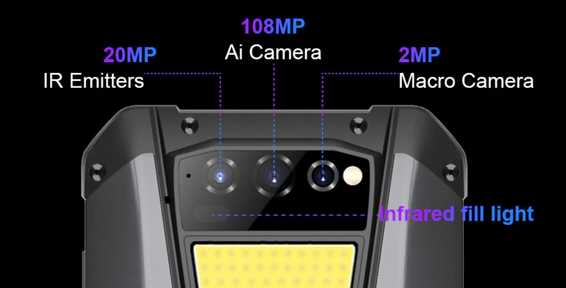 Unihertz Tank