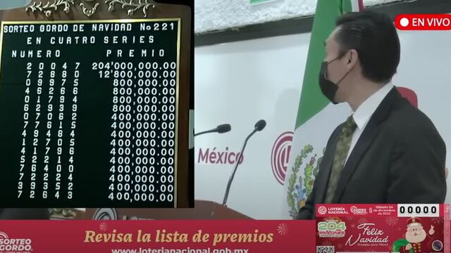 Resultados Lotería Nacional Sorteo Gordo: La lista de ganadores
