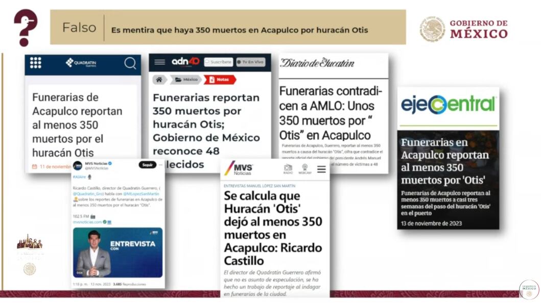 Quién es quién en las mentiras del 15 de noviembre