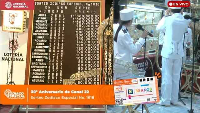 Resultados Sorteo Zodiaco Especial 1618 de Lotería Nacional en vivo: ganadores de hoy 18 de junio