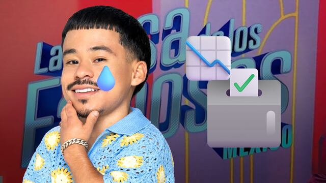 El Abelito no es el más votado para quedarse en La Casa de los Famosos México 2025