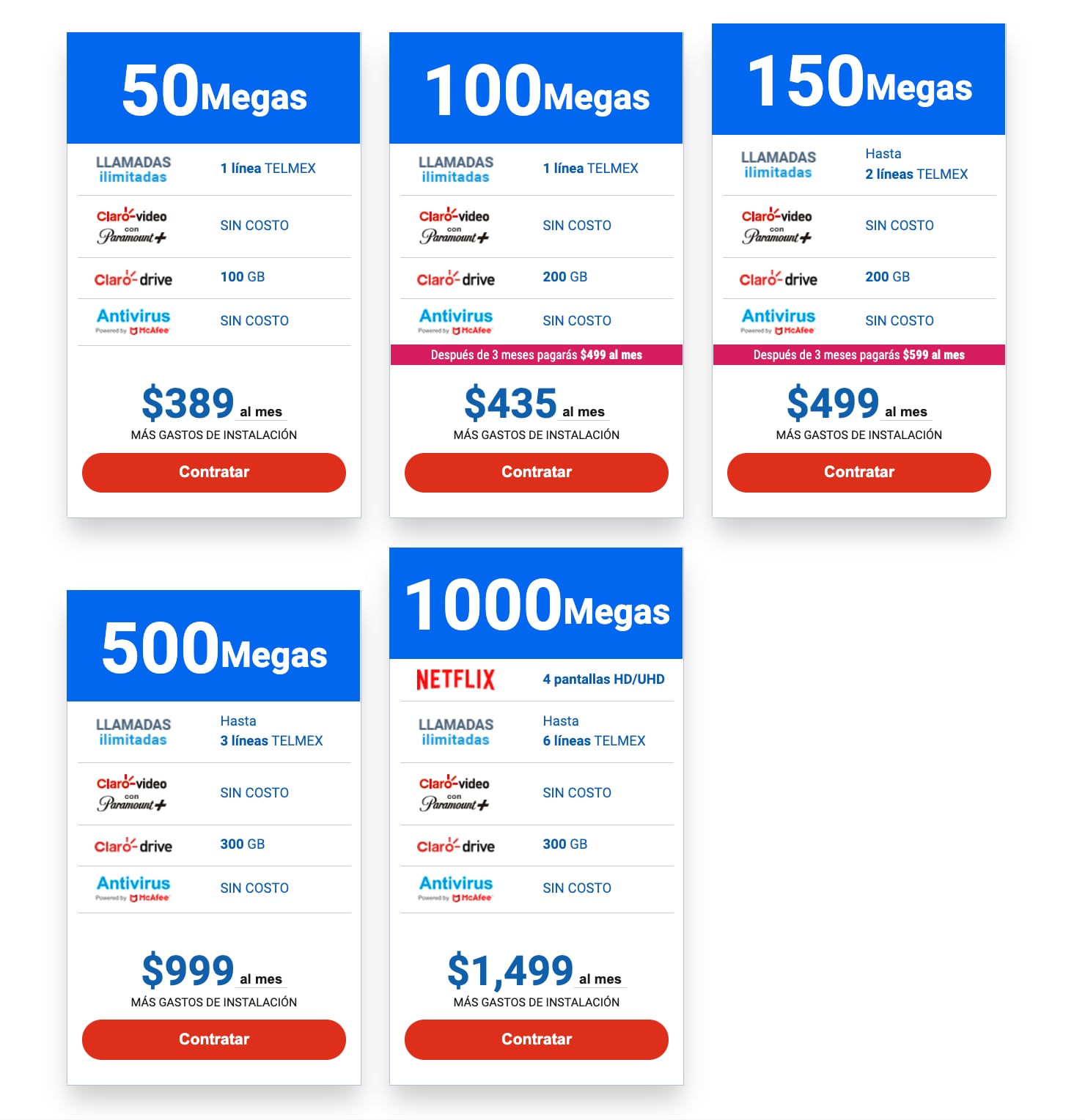 Carlos Slim ofrece un paquete de internet a un precio increíble.. en Chile