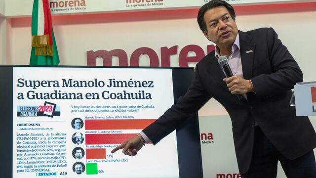 Mario Delgado llamo al PVEM y al PT a sumarse al proyecto electoral de Morena en Coahuila, para así poder superar al PRI.