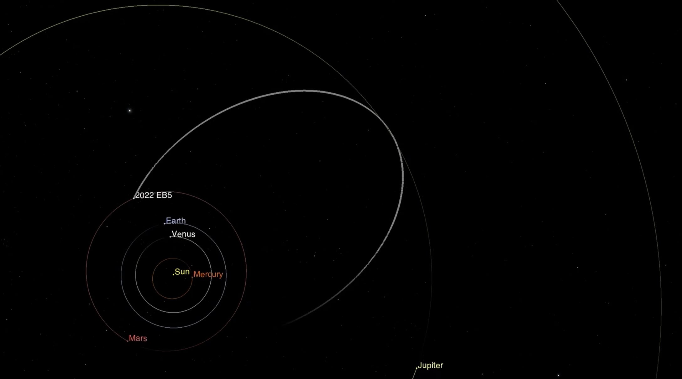 Asteroide detectado por la NASA