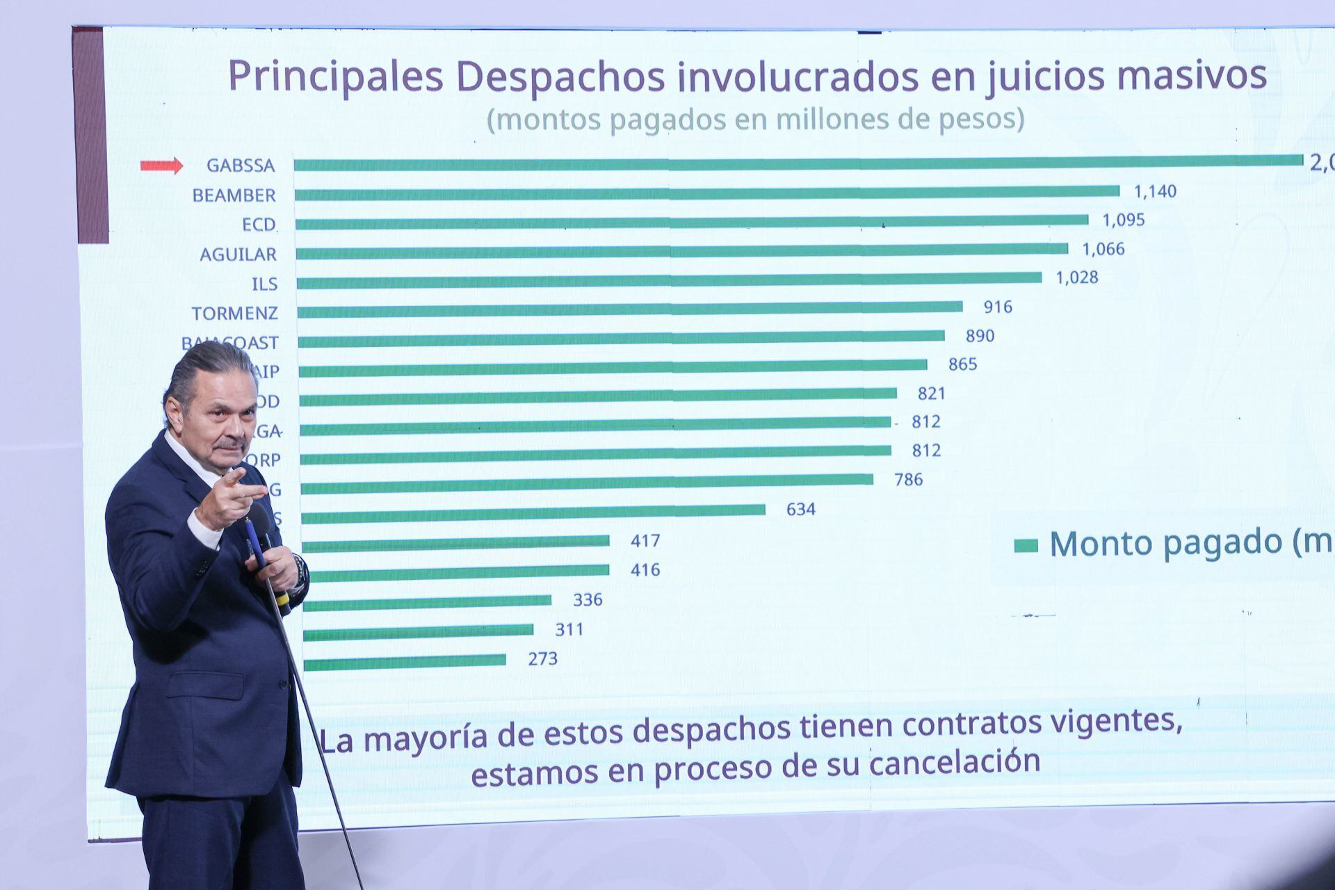 Denuncian red de corrupción en el Infonavit