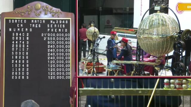 Resultados Sorteo Mayor 3948 de Lotería Nacional: Ganadores de hoy 22 de octubre