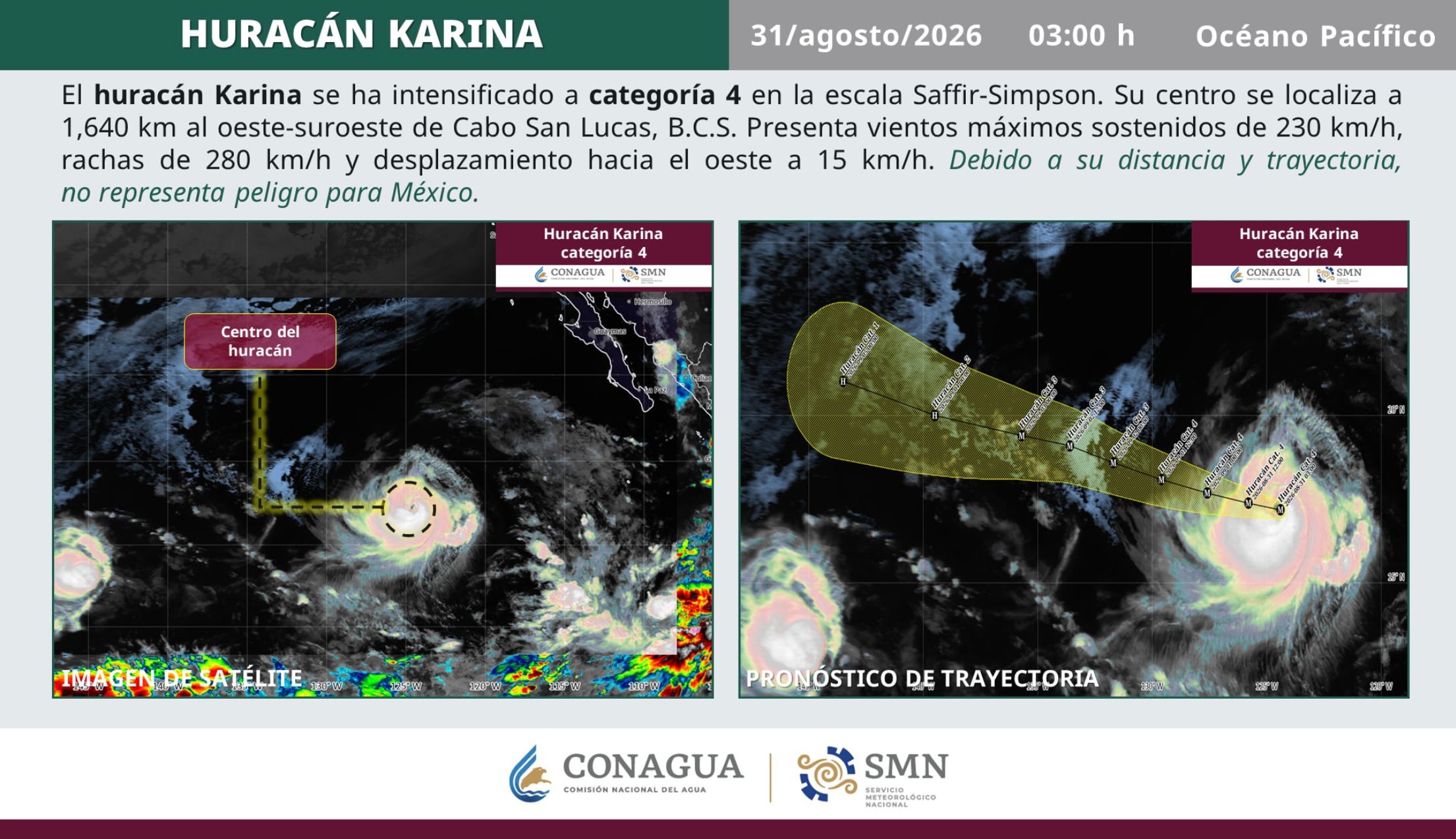 El huarcán Karina no afectará el terrotorio nacional