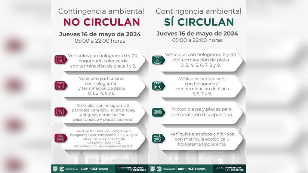 Restricciones del doble hoy no circula para hoy 16 de mayo