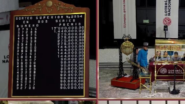 Resultados Sorteo Superior 2854 de Lotería Nacional: Ganadores de hoy 1 de agosto