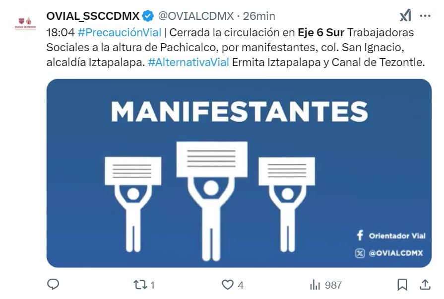 Bloqueo Eje 6 Sur Trabajadoras Sociales