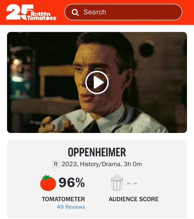 Oppenheimer es amada por la crítica de Rotten Tomatoes