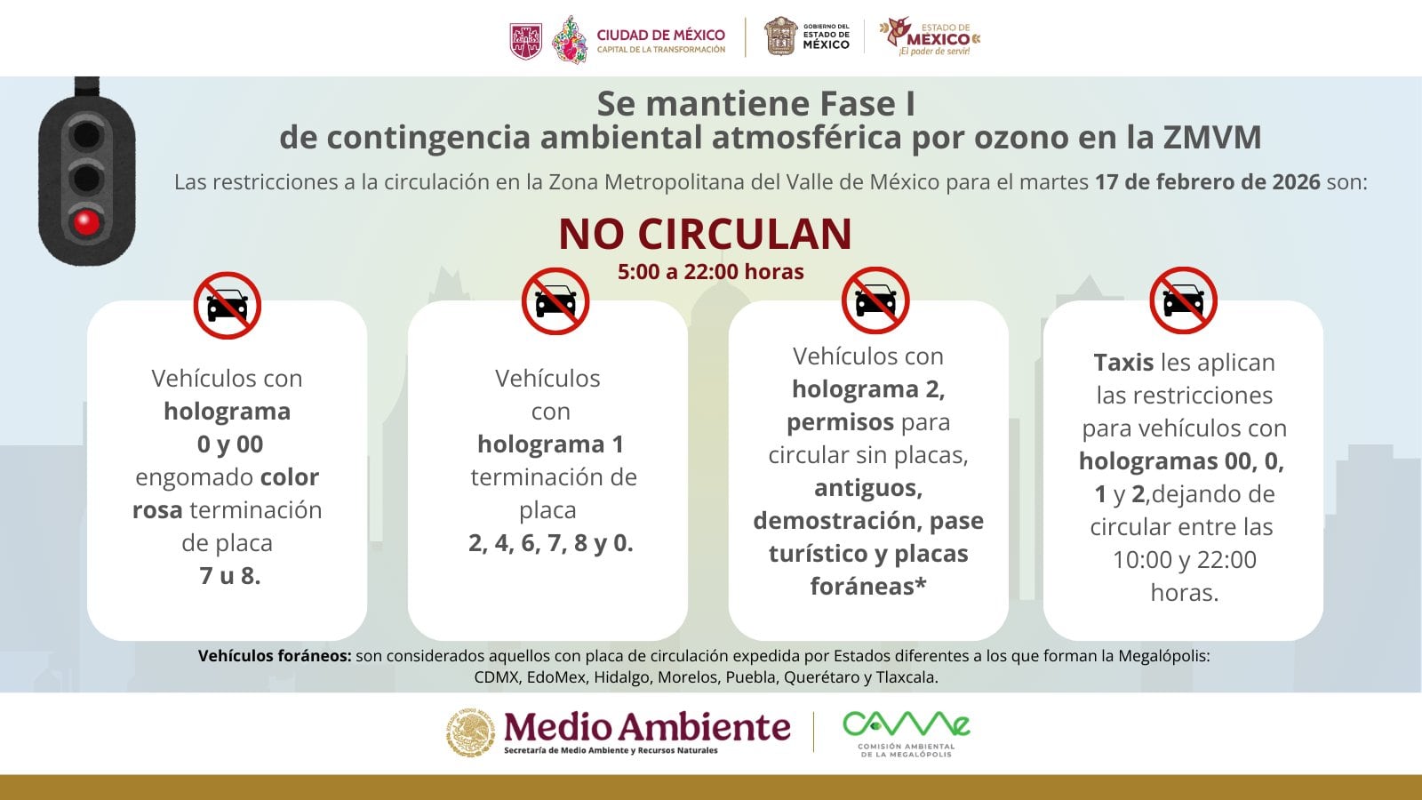 Hoy No Circula por contingencia ambiental Fase 1.