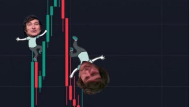 Javier Milei, $Libra y la ola de memes