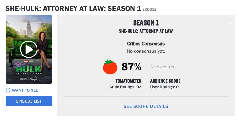 Calificación She-Hulk en Rotten Tomatoes