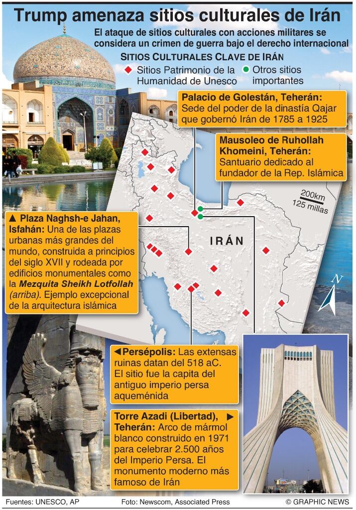 Infografía Graphic News. Temor por ataque de Estados Unidos a sitios culturales de Irán.
