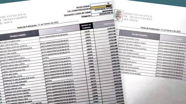 Los García Culebro perdieron en las elecciones del SNTISSSTE