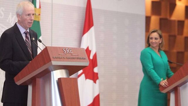 Relación bilateral México-Canadá