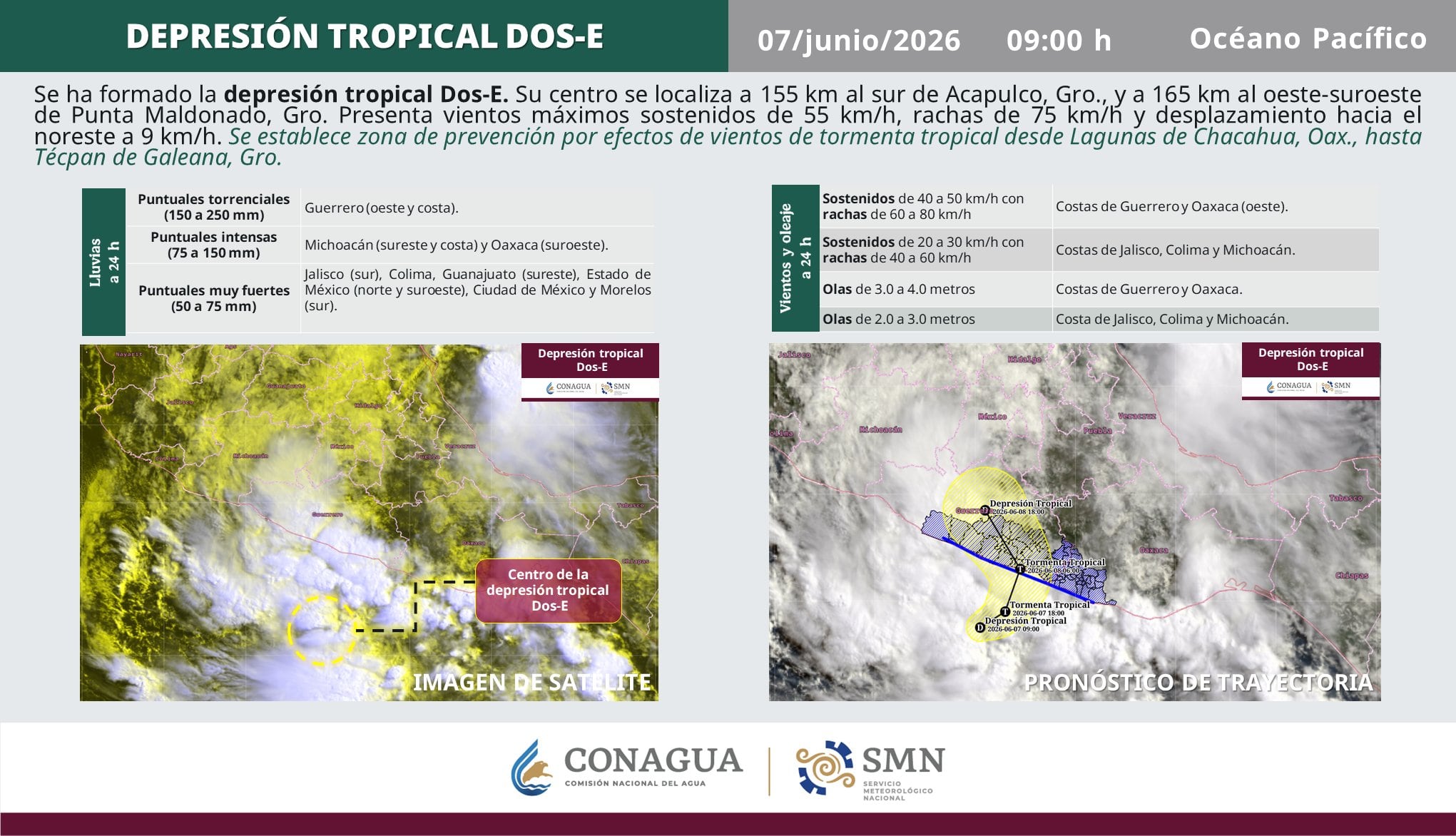 Depresión Tropical Dos-E