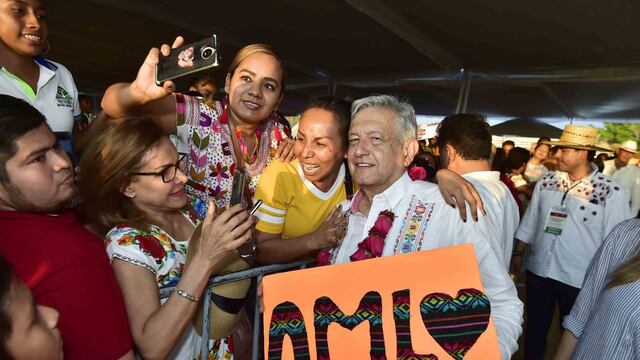 La sociedad en tiempos de AMLO y la 4T
