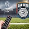 Pumas vs San Diego: A qué hora y dónde ver el partido de Concachampions 2026