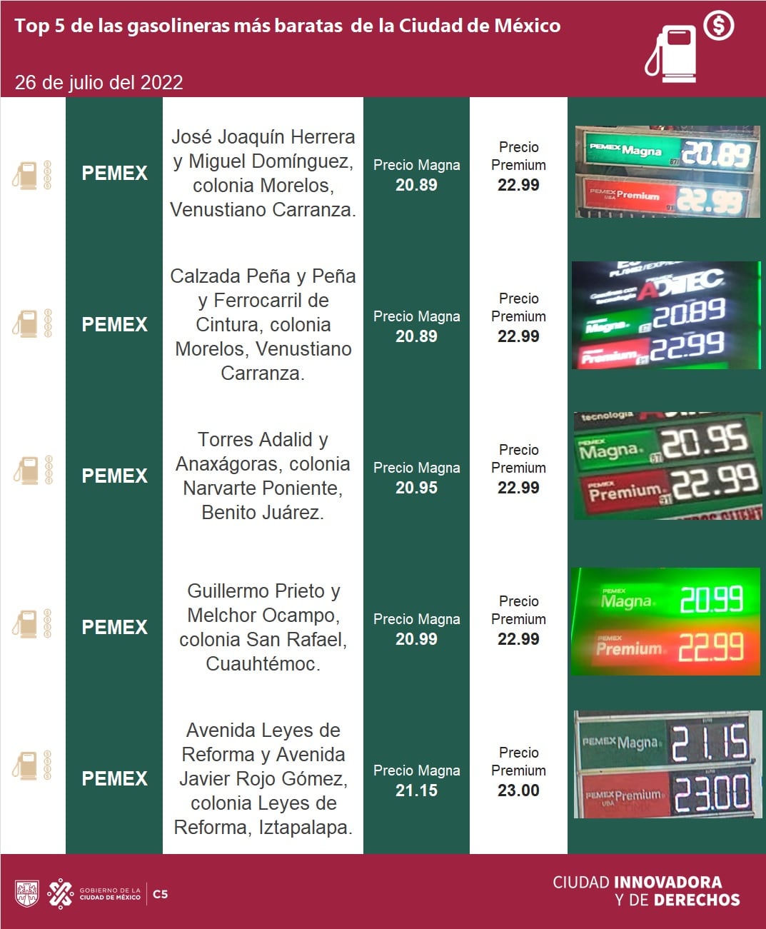 precio de la gasolina de la CDMX hoy martes 26 de julio 2022