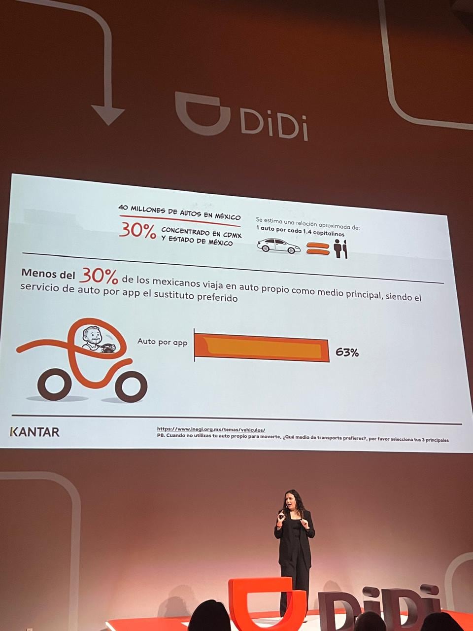 DiDi presentó el estudio Así se mueve México