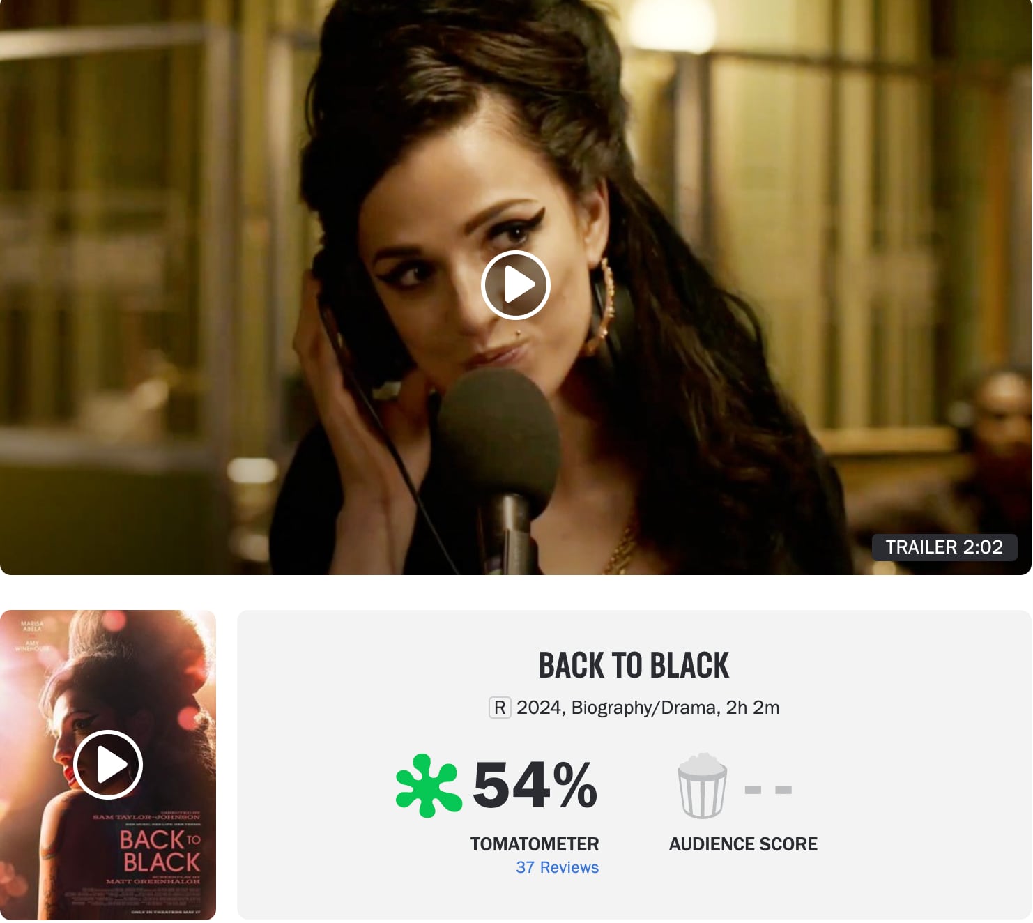Back to Black de Amy Winehouse en Rotten Tomatoes