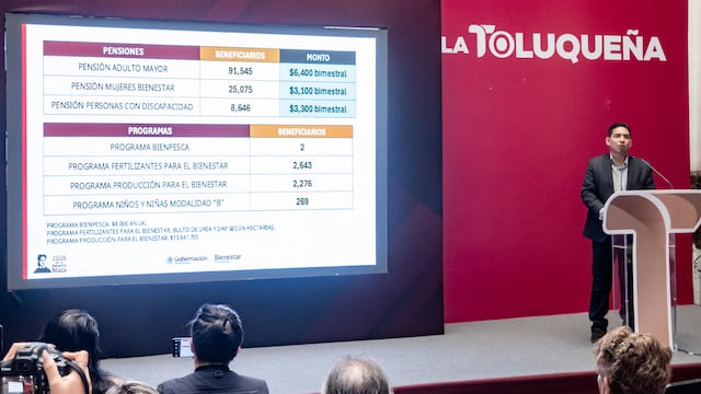 Toluca se consolida como referente en políticas sociales a nivel nacional