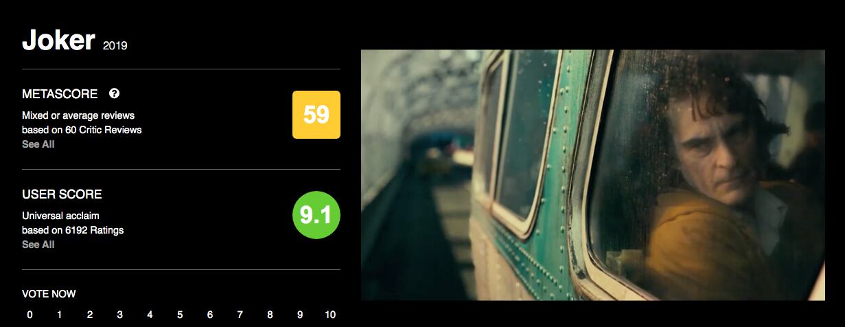 Joker Metacritic
