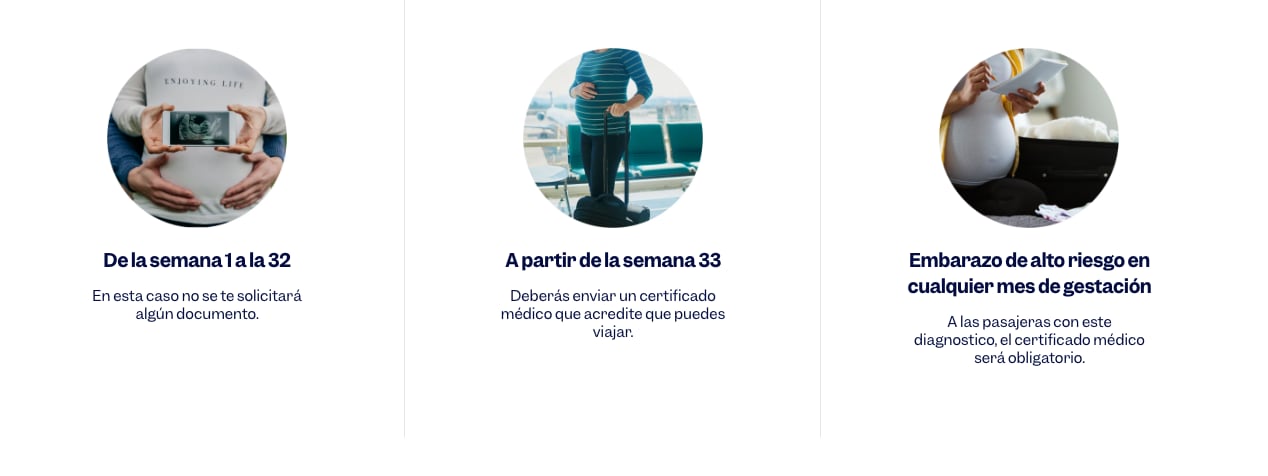 ¿Mujere embarazadas pueden viajar en avión?