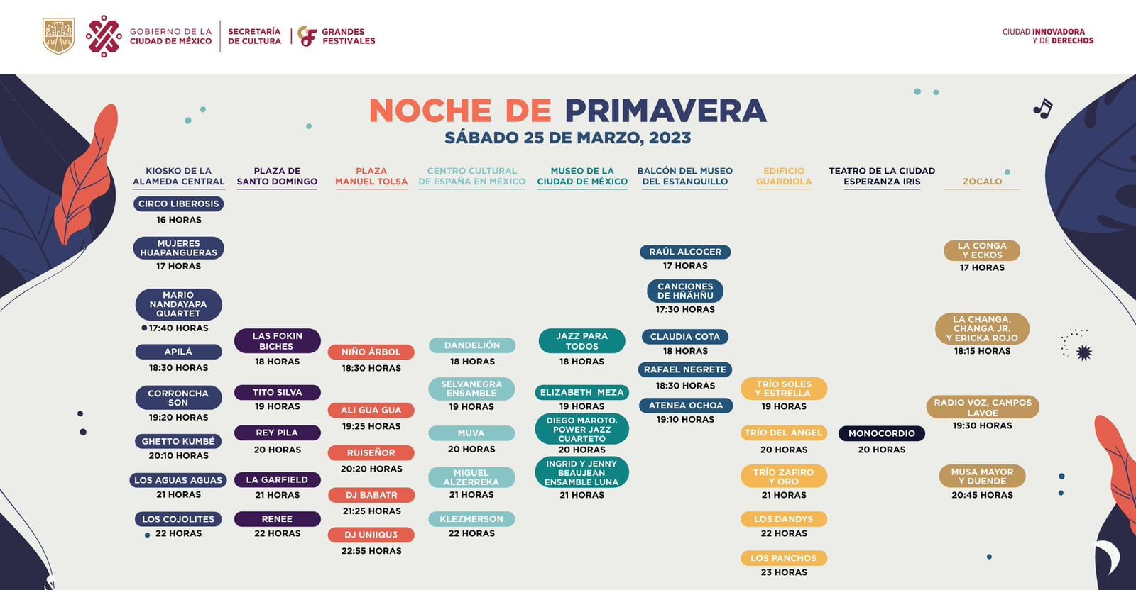 Cartel de la Noche de Primavera 2023