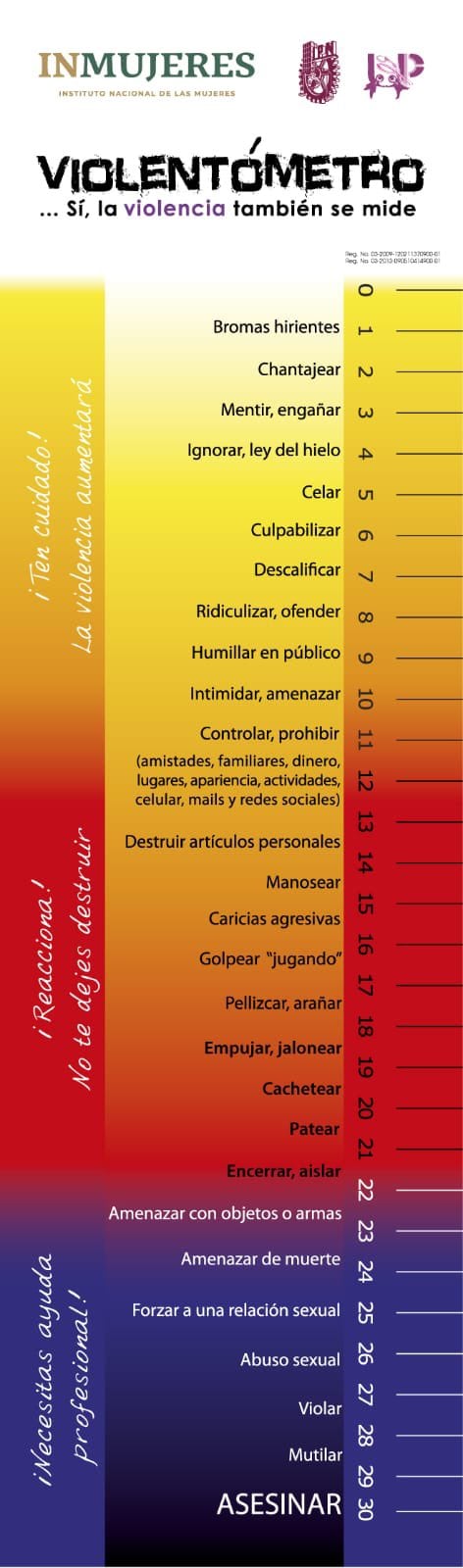 Violentómetro de Inmujeres e IPN.