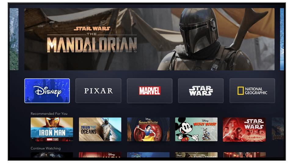Catálogo de Disney+