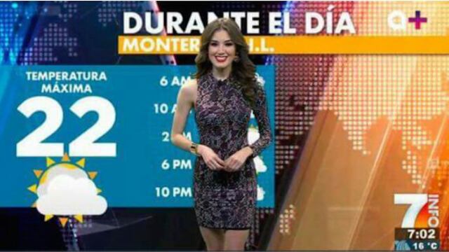 Chica del clima.