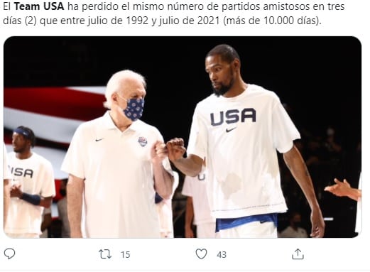 Derrotas históricas del Dream Team