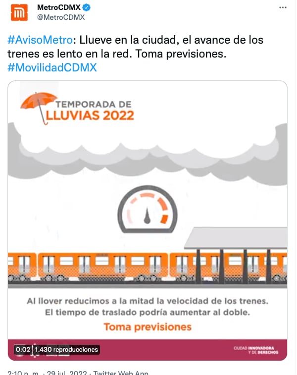 Retrasos en Metro por lluvias en CDMX
