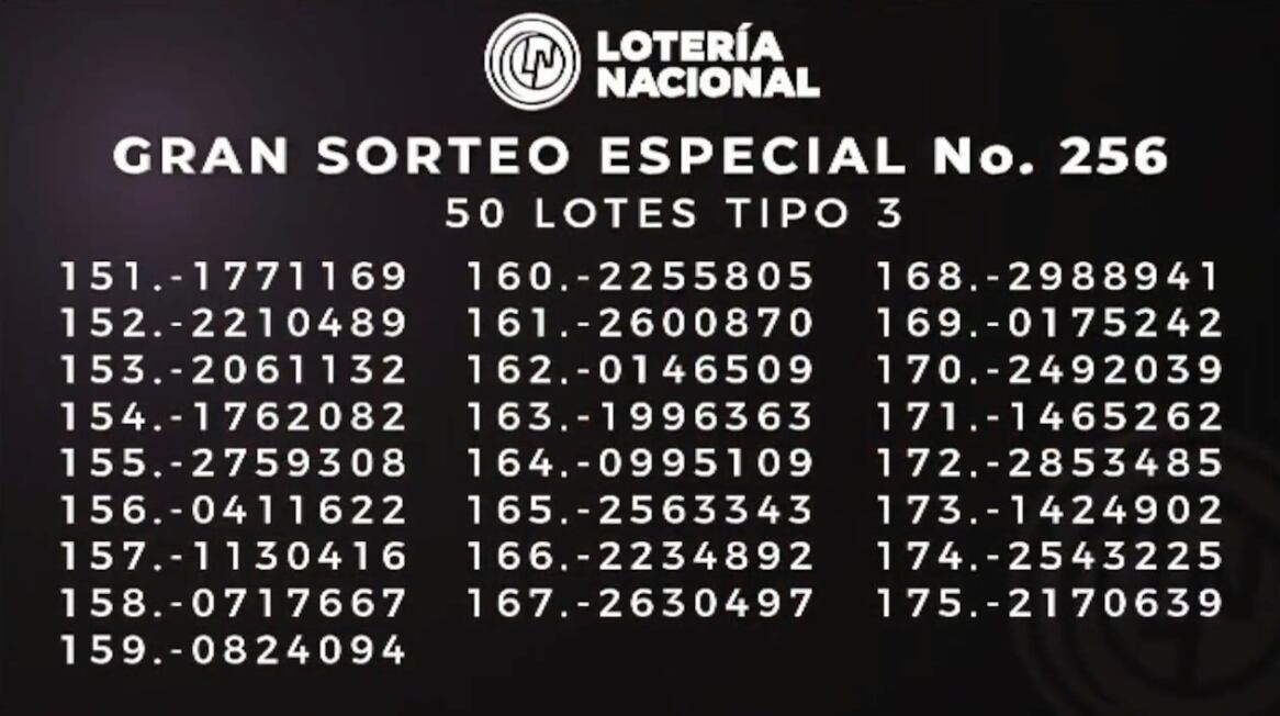 números ganadores de la Lotería nacional del Sorteo Mayor del 29 de marzo del 2022