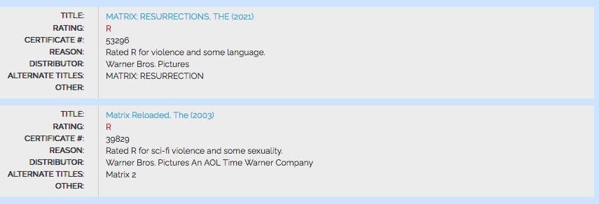 Matrix Resurrections clasificación